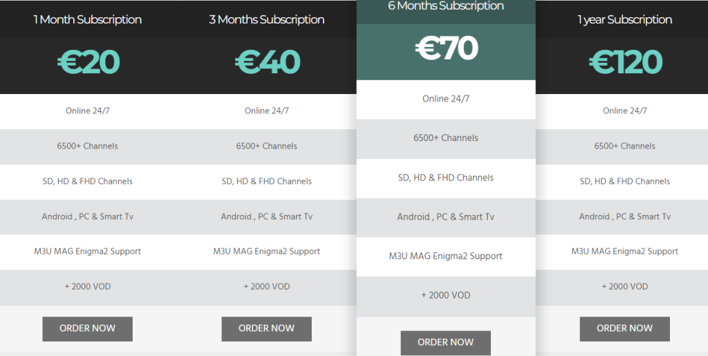 Subscription Packages of GenIPTV