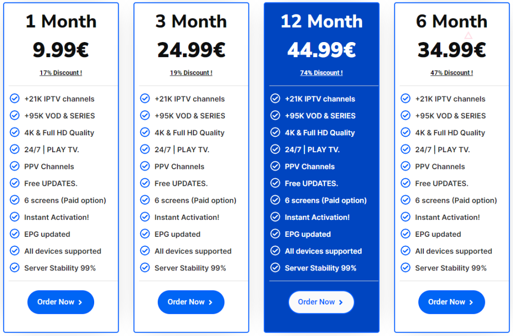  Pricing Packages of Geo IPTV