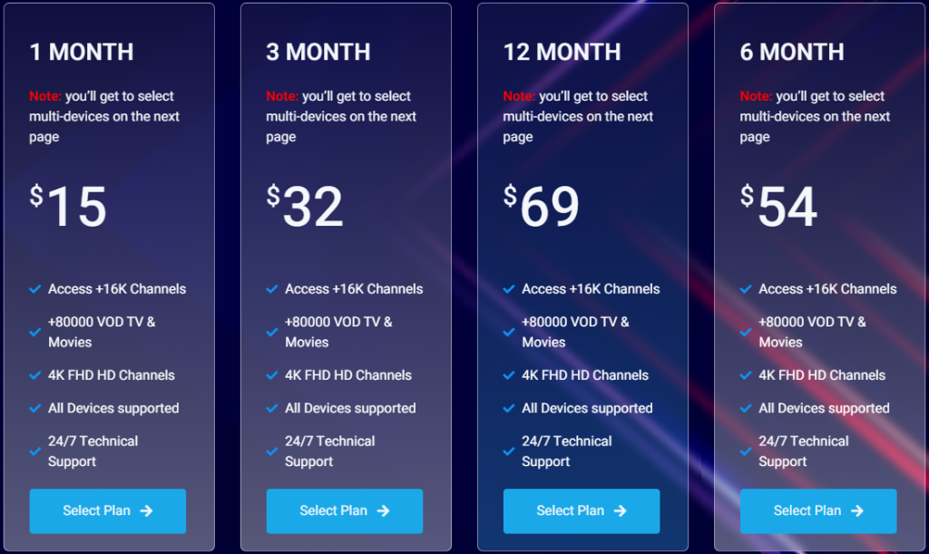 pricing plans of Matrix IPTV 