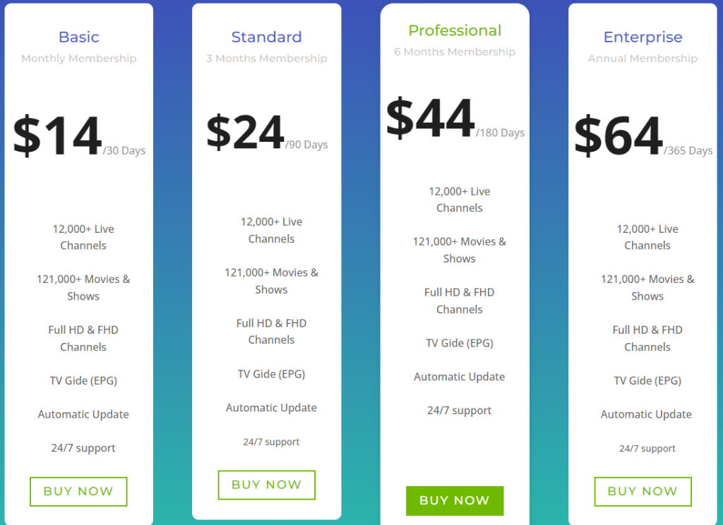 Mom IPTV Pricing