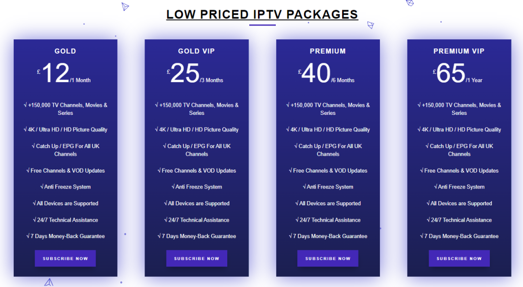 subscription plans of One IPTV