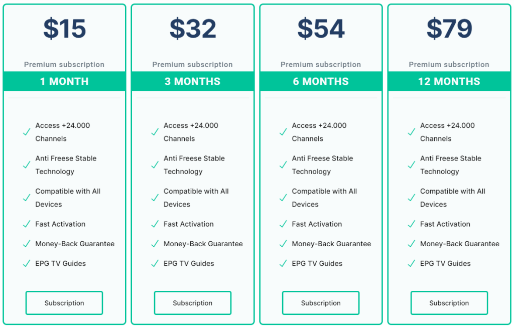  Premium IPTV Pricing of SuperPro IPTV