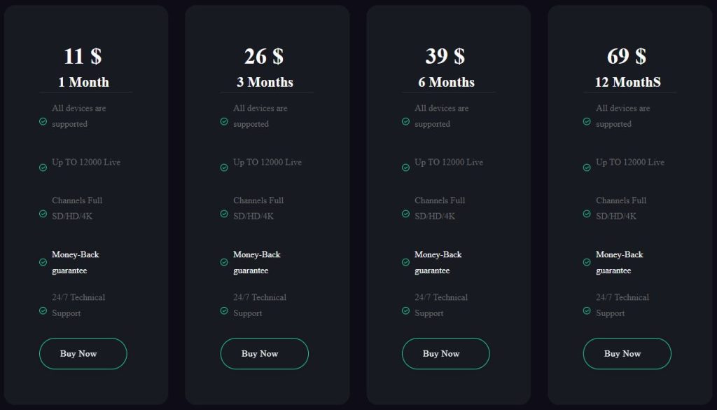 Pricing of KS Hosting IPTV