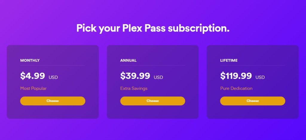 Subscription Plans of Plex IPTV