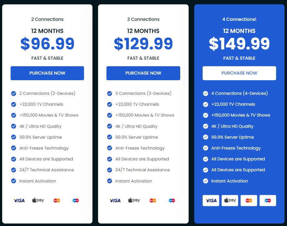 StreamTVUniverse multiple connections