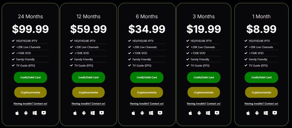 Lux IPTV plans